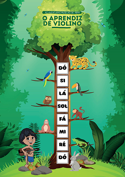 jogo da árvore musical