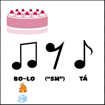 bolo-ta