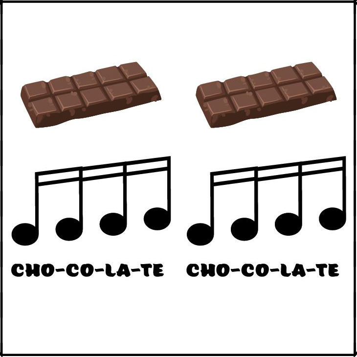 chocolate-chocolate