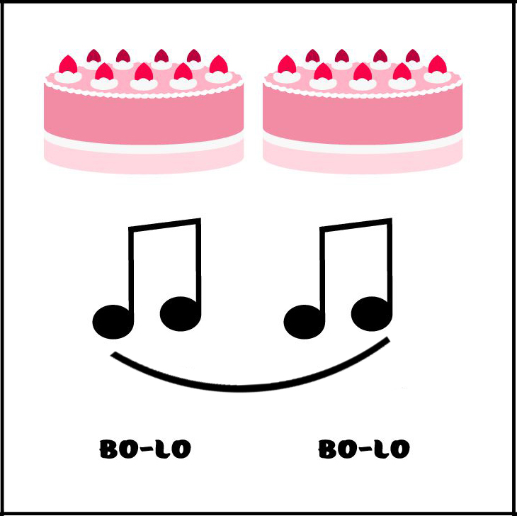 bolo-bolo