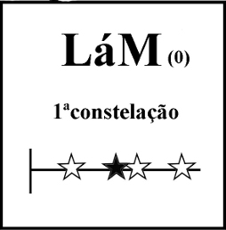 LaM1