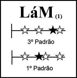 LaM3-1
