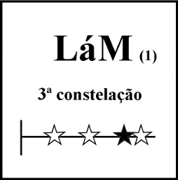 LaM3