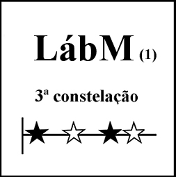 LaM3