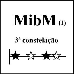 MibbM3