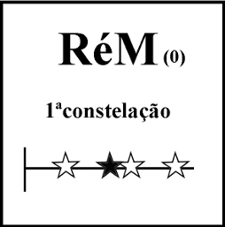 ReM1