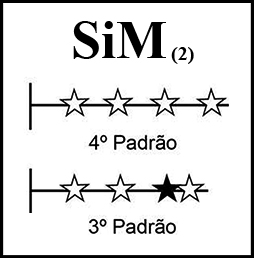 SiM4-3