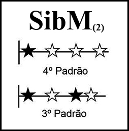 SibM4-3