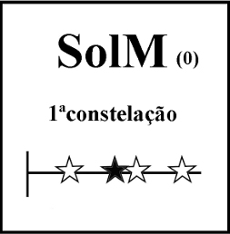 SolM1